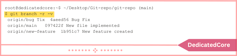 get detailed branch list